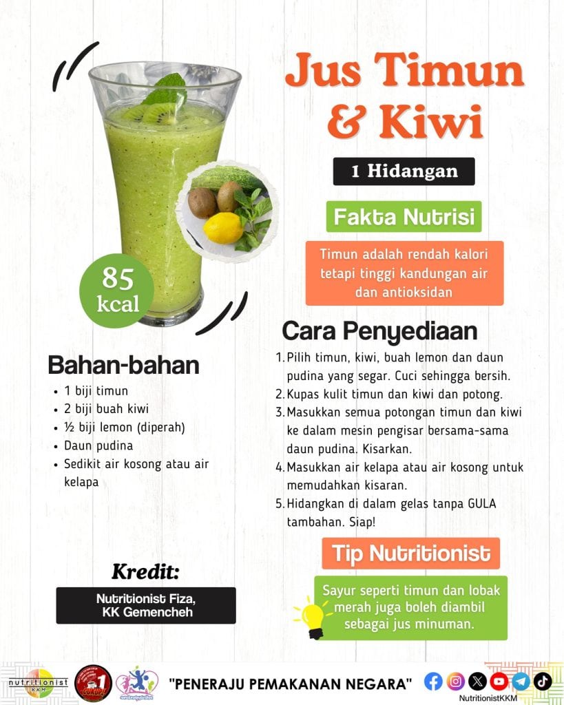 Image from: Menu Berbuka & Sahur Ramadan – Resepi Sihat KKM
