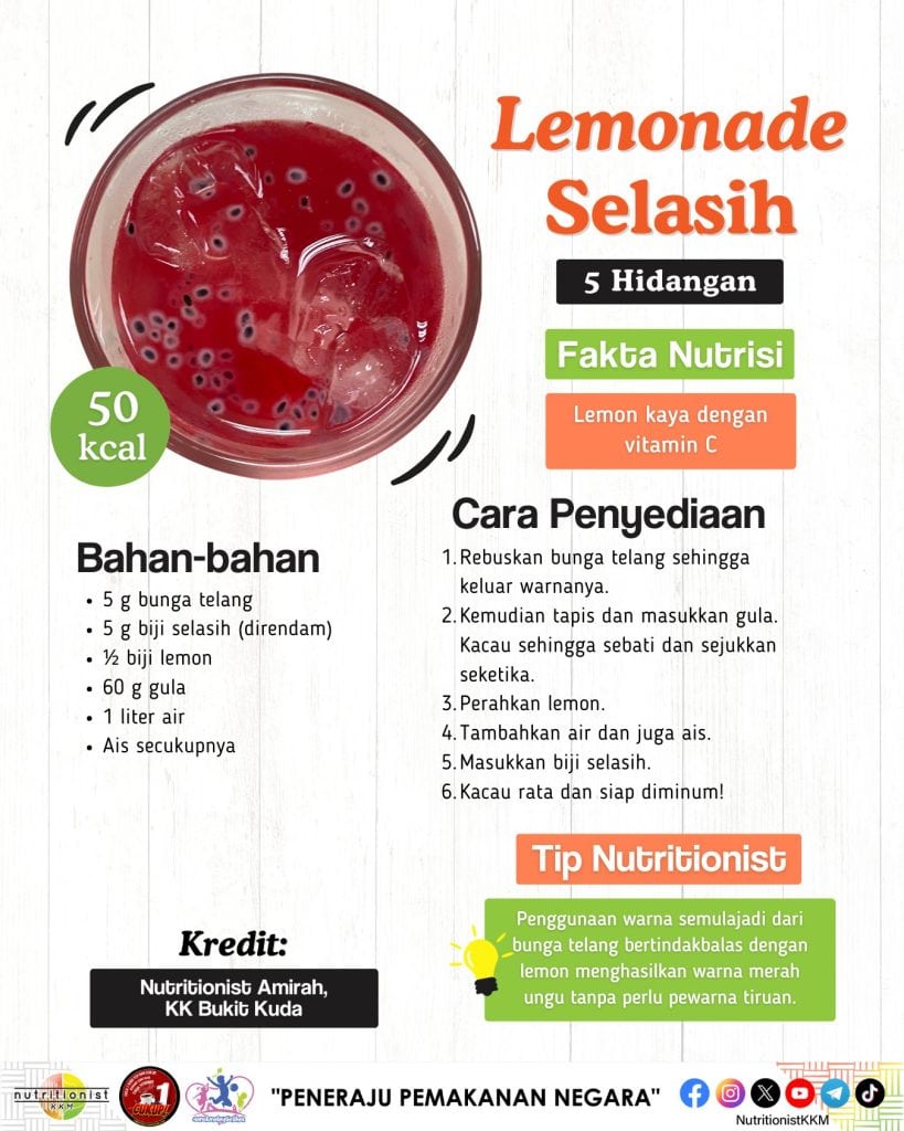 Image from: Menu Berbuka & Sahur Ramadan – Resepi Sihat KKM