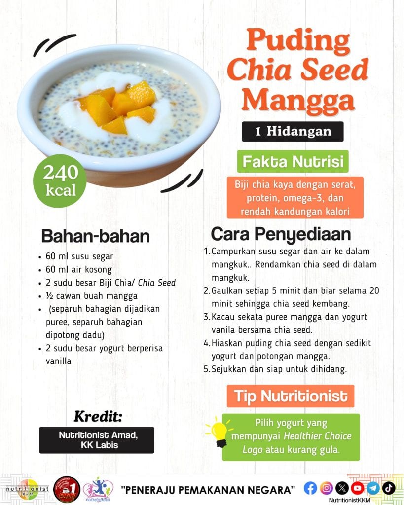 Image from: Menu Berbuka & Sahur Ramadan – Resepi Sihat KKM