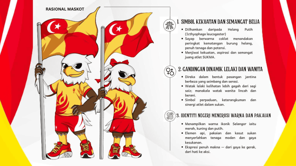 SUKMA 2026