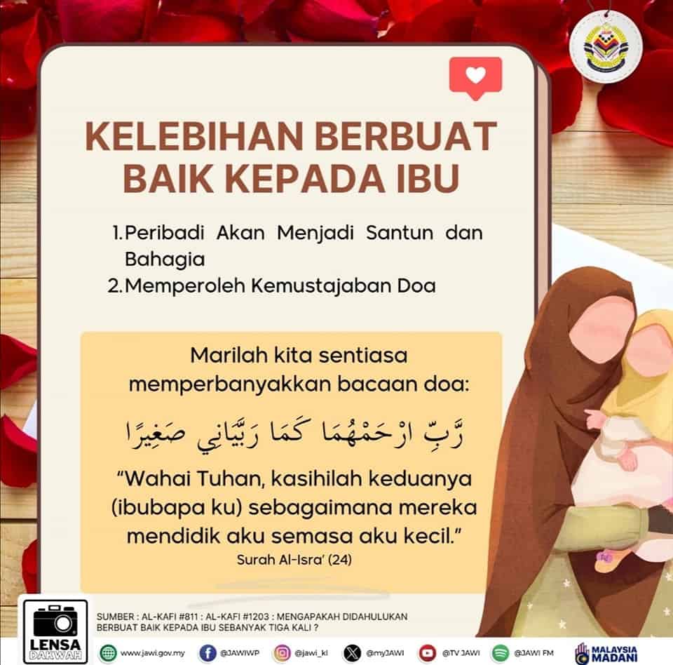 Ucapan Hari Ibu 2025