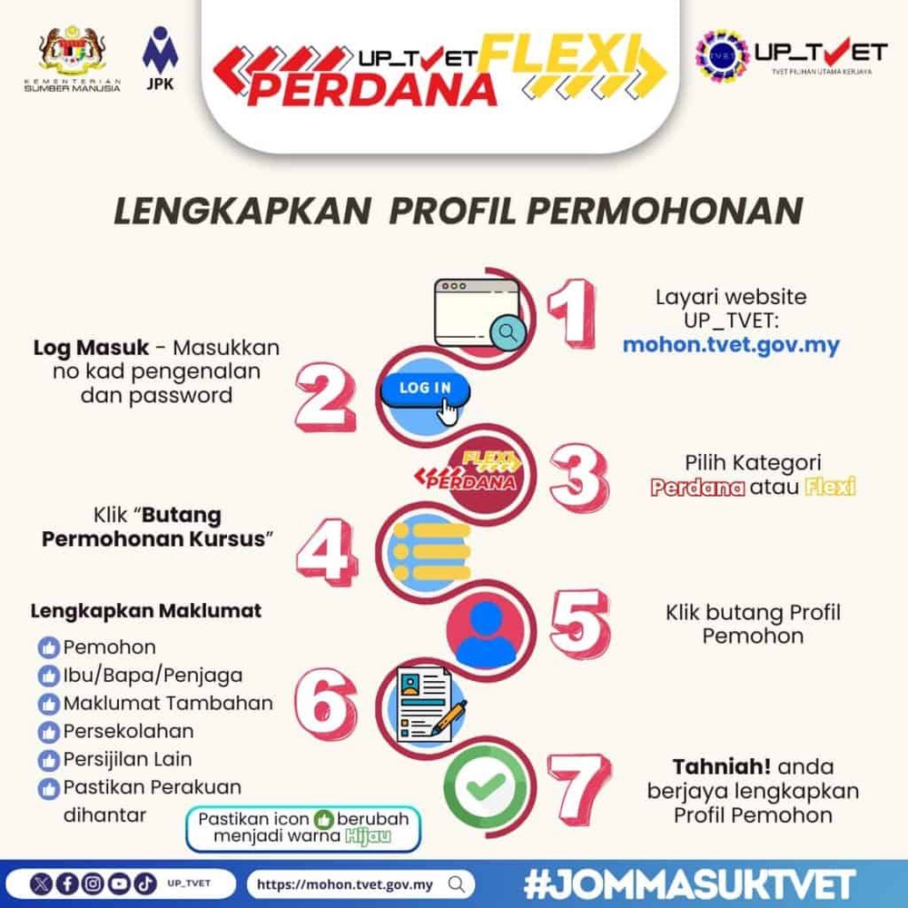 uptvet