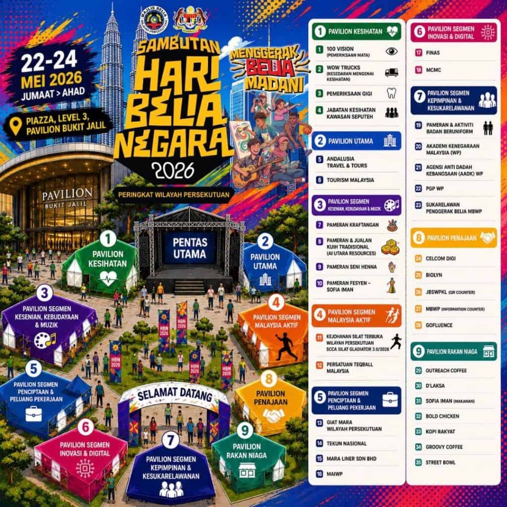 Image from: Hari Belia Negara 2026: Sambutan Peringkat Kebangsaan / Negeri
