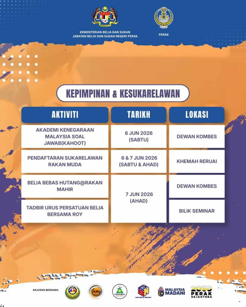 Image from: Hari Belia Negara 2026: Sambutan Peringkat Kebangsaan / Negeri
