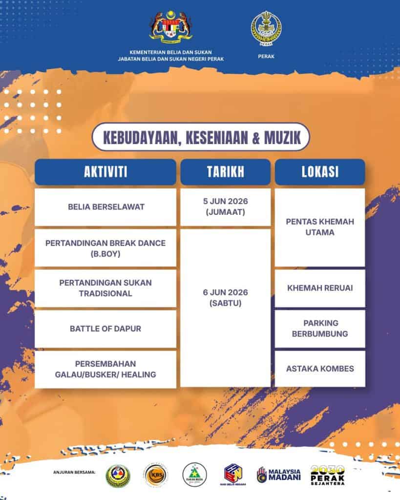 Image from: Hari Belia Negara 2026: Sambutan Peringkat Kebangsaan / Negeri