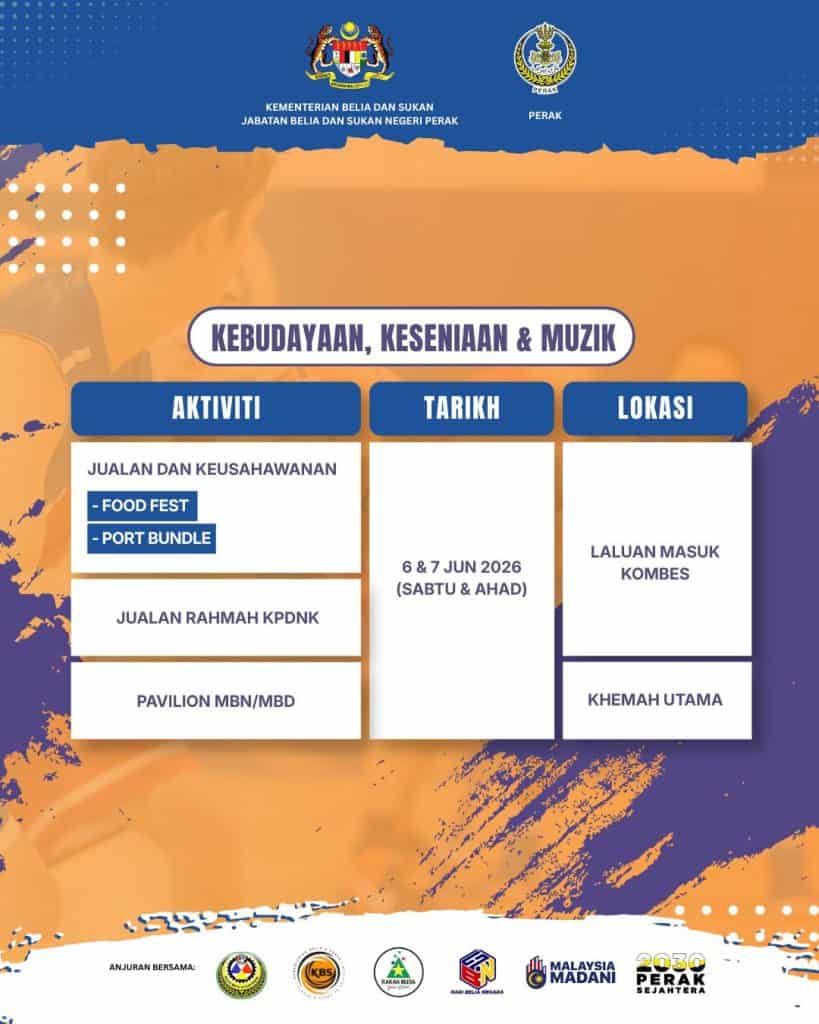 Image from: Hari Belia Negara 2026: Sambutan Peringkat Kebangsaan / Negeri