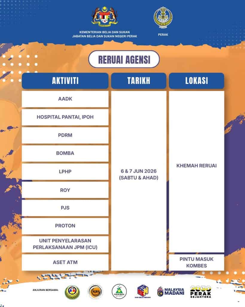 Image from: Hari Belia Negara 2026: Sambutan Peringkat Kebangsaan / Negeri