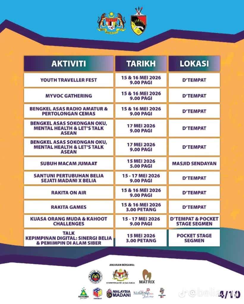 Image from: Hari Belia Negara 2026: Sambutan Peringkat Kebangsaan / Negeri