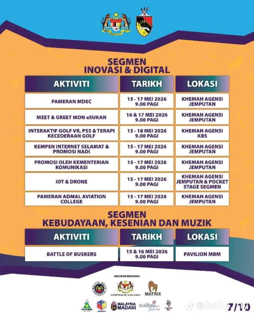 Image from: Hari Belia Negara 2026: Sambutan Peringkat Kebangsaan / Negeri