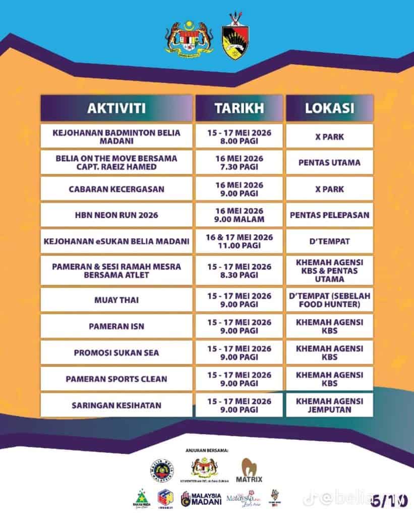 Image from: Hari Belia Negara 2026: Sambutan Peringkat Kebangsaan / Negeri