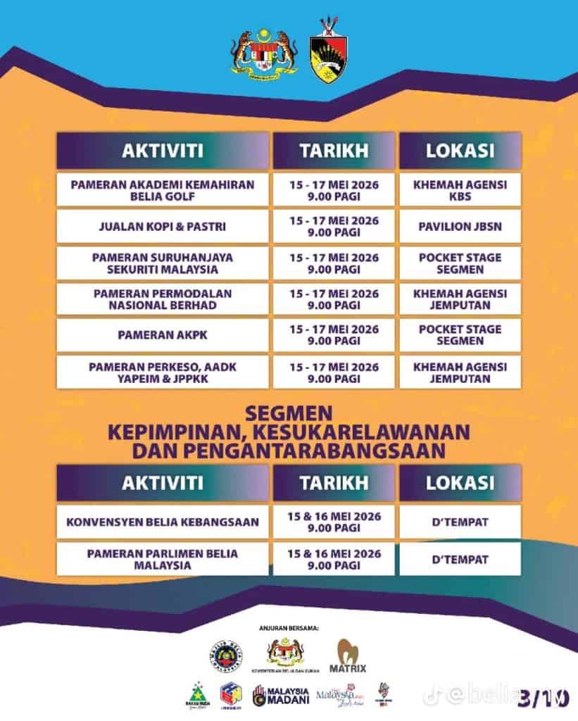 Image from: Hari Belia Negara 2026: Sambutan Peringkat Kebangsaan / Negeri