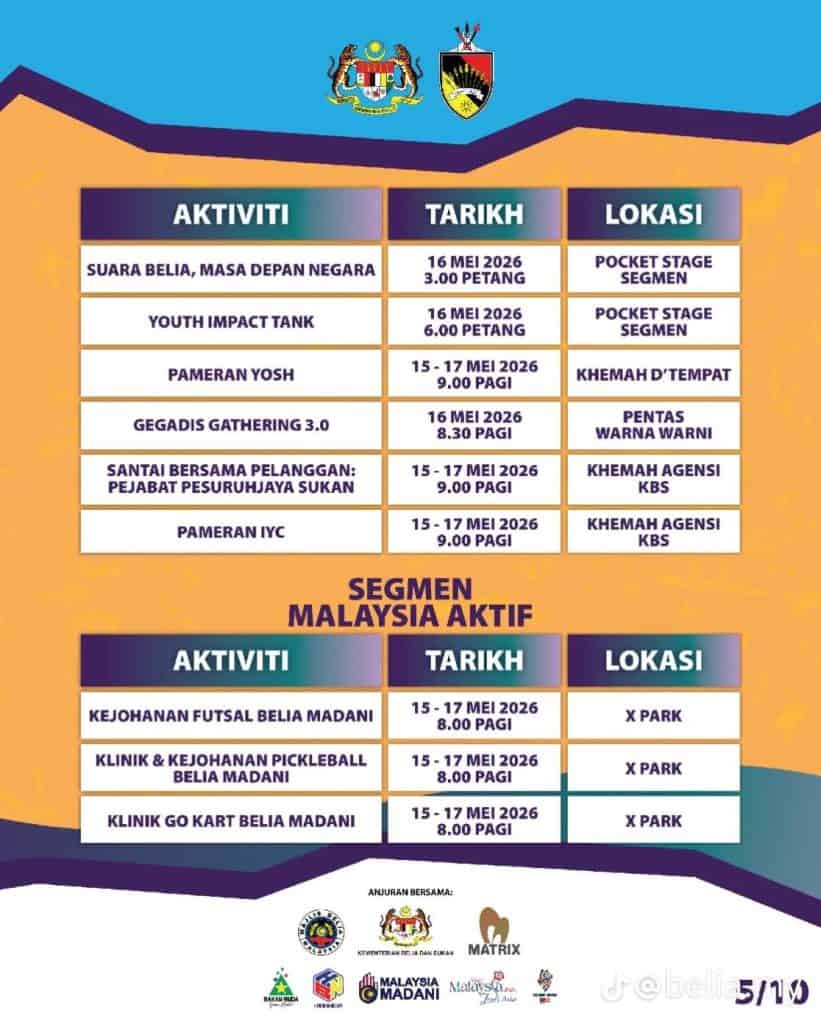Image from: Hari Belia Negara 2026: Sambutan Peringkat Kebangsaan / Negeri