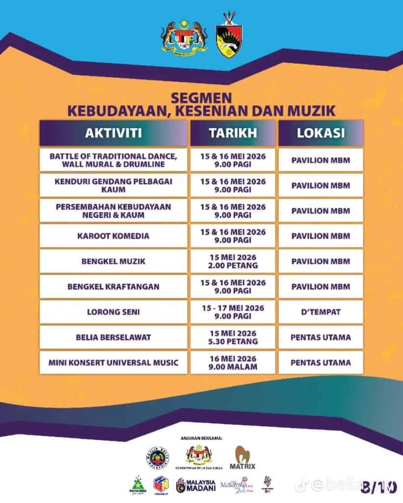 Image from: Hari Belia Negara 2026: Sambutan Peringkat Kebangsaan / Negeri