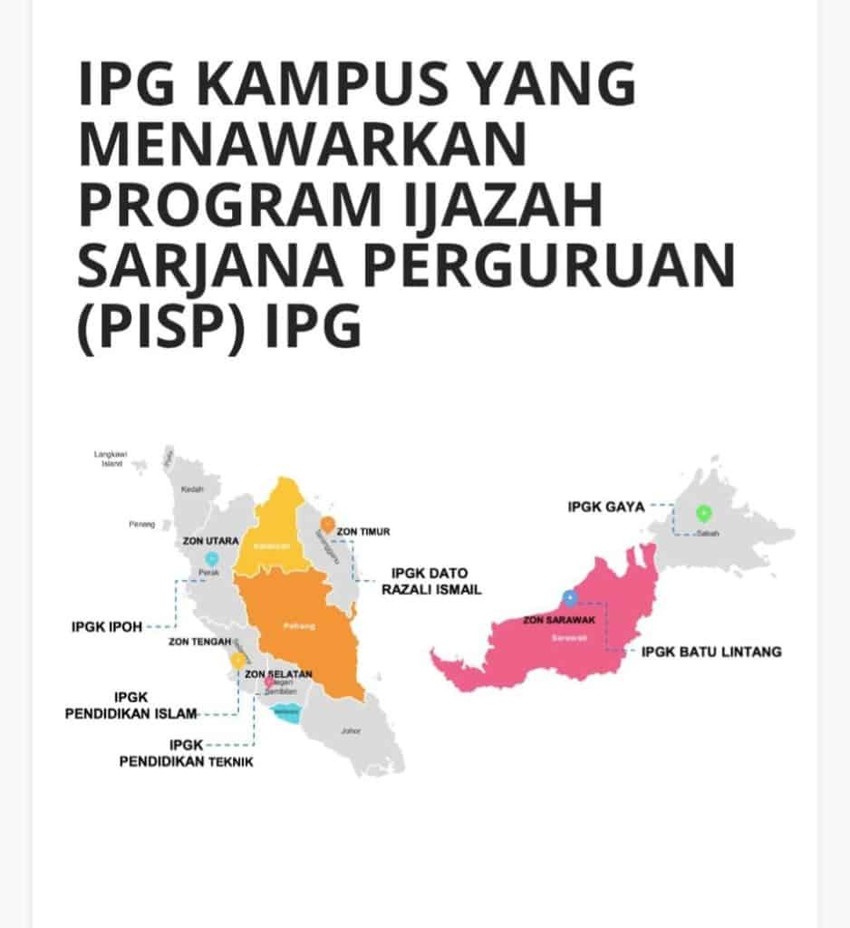Image from: PISP 2026: Semakan Tawaran Program Ijazah Sarjana (Master) Perguruan IPG