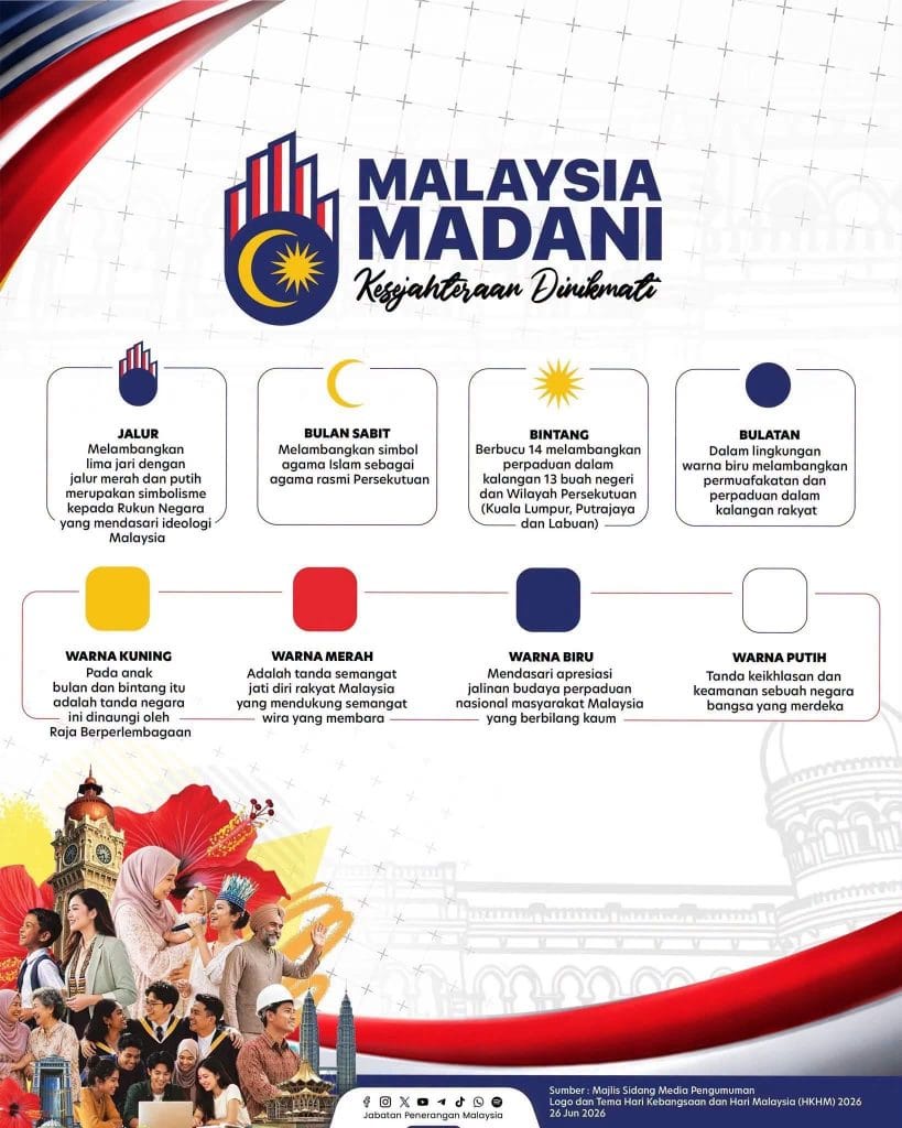 Image from: Logo & Tema Hari Kebangsaan 2026 / Hari Malaysia