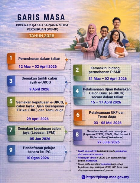 Image from: myPDPP: Semakan Temuduga Guru CoS PDPP 2026