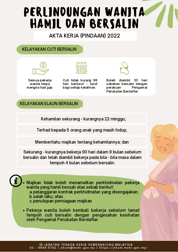 Image from: Cuti Bersalin Swasta: Jumlah Cuti, Kelayakan & Hak Pekerja