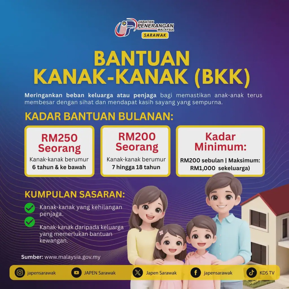 Image from: Permohonan Bantuan Jabatan Kebajikan Masyarakat JKM 2026