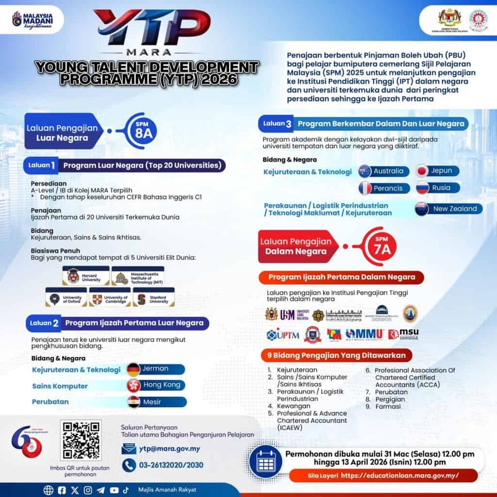 Image from: YTP MARA 2026 – Semakan Keputusan Mulai 29 Mei
