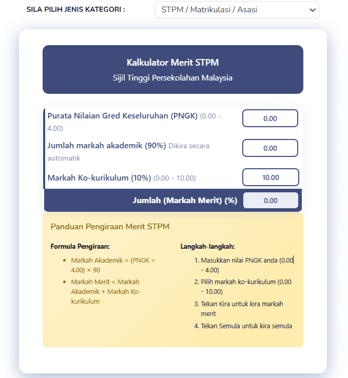 Kalkulator Merit UPUOnline