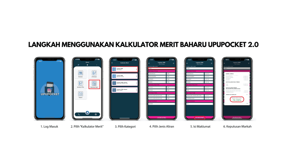Cara Guna Kalkulator Merit UPU Pocket 2.0