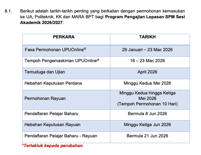 Image from: Semakan Keputusan Tawaran UPUOnline 2026/2027