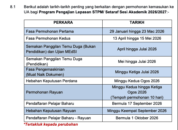Image from: Semakan Keputusan Tawaran UPUOnline 2026/2027