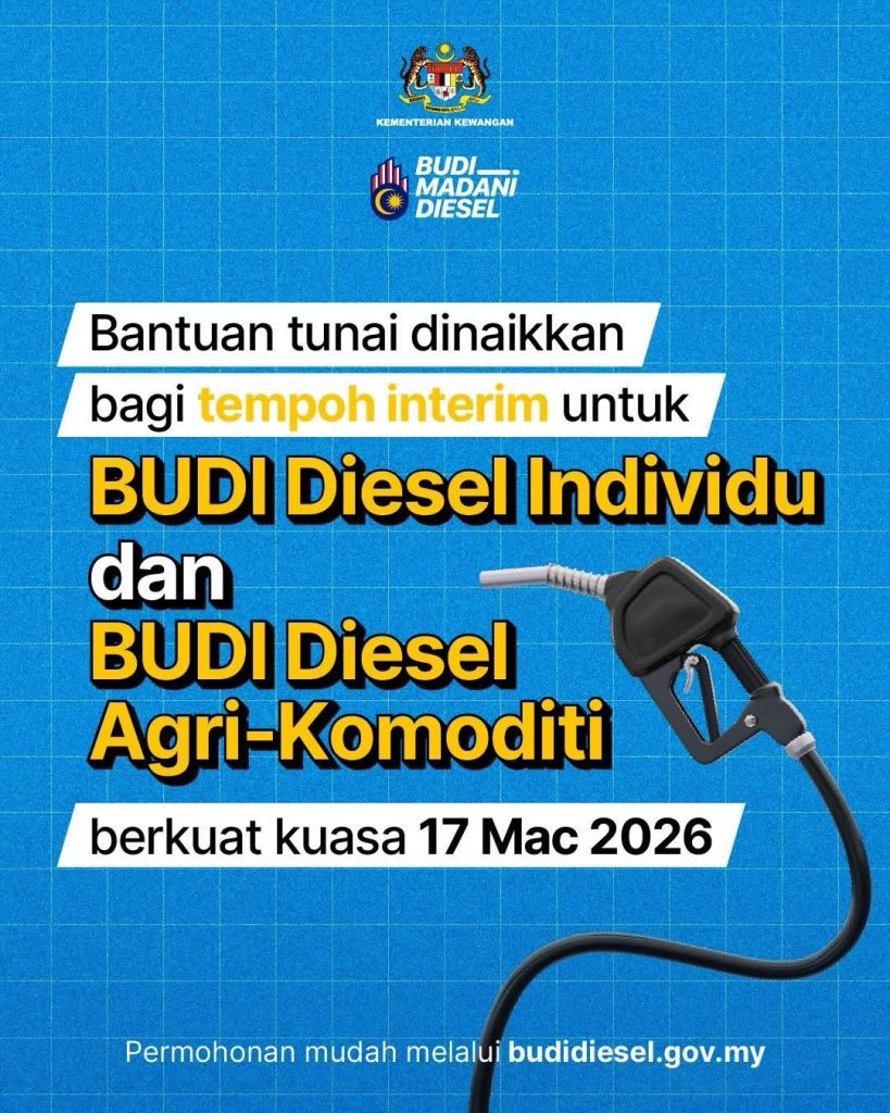 Image from: BUDI Madani 2025 – Semakan Subsidi RON95 & Diesel