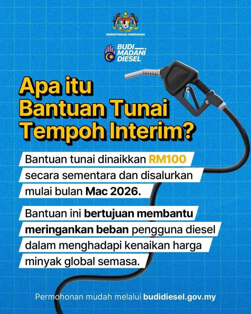 Image from: BUDI Madani 2025 – Semakan Subsidi RON95 & Diesel