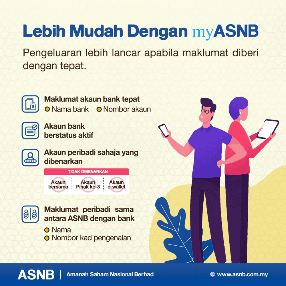 Image from: Berapa Hari Duit ASB Masuk Akaun Bank Selepas Pengeluaran?