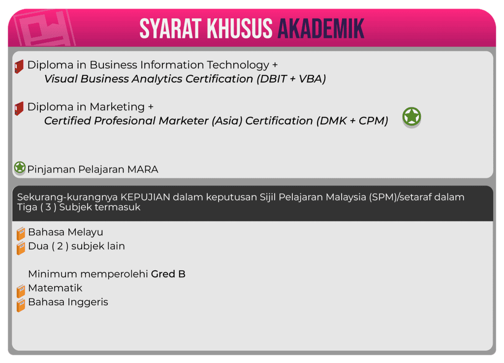 Image from: Permohonan Program Diploma Kolej Profesional MARA 2026/2027