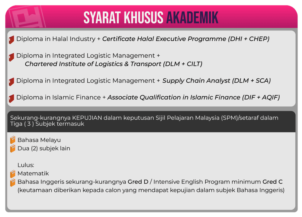 Image from: Permohonan Program Diploma Kolej Profesional MARA 2026/2027