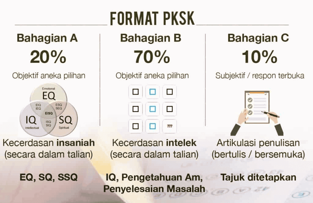 pksk