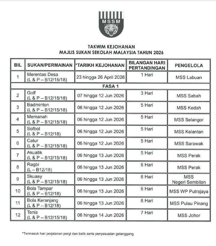 takwim mssm 2026 1