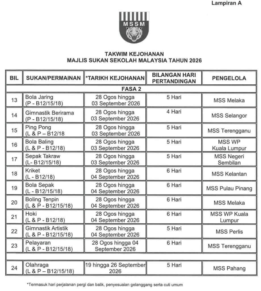 Image from: Takwim Kejohanan MSSM 2026 (Majlis Sukan Sekolah Malaysia)