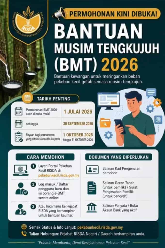 Image from: Senarai Bantuan Kerajaan / Pengumuman Minggu Ini (6 Julai 2026)