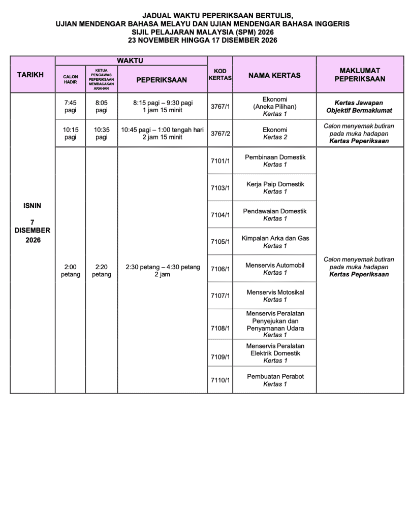 Image from: Tarikh & Jadual SPM 2026 (Lembaga Peperiksaan Malaysia)