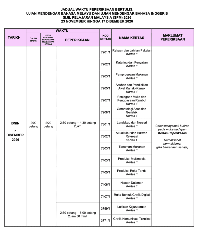 Image from: Tarikh & Jadual SPM 2026 (Lembaga Peperiksaan Malaysia)