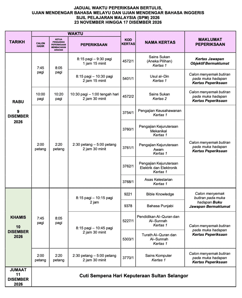 Image from: Tarikh & Jadual SPM 2026 (Lembaga Peperiksaan Malaysia)
