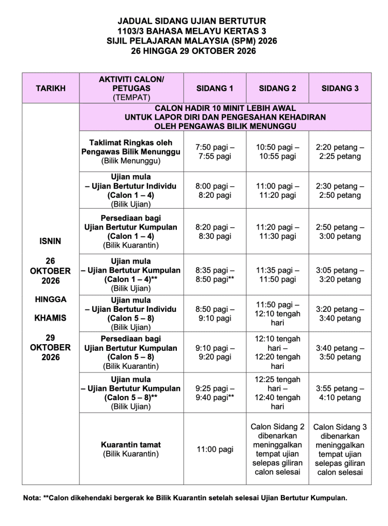 Image from: Tarikh & Jadual SPM 2026 (Lembaga Peperiksaan Malaysia)