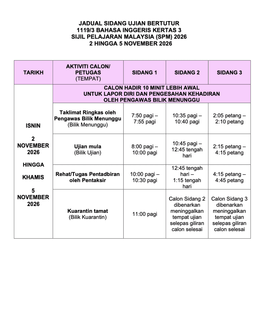 Image from: Tarikh & Jadual SPM 2026 (Lembaga Peperiksaan Malaysia)