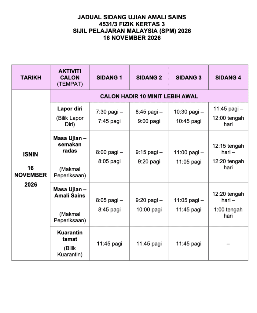 Image from: Tarikh & Jadual SPM 2026 (Lembaga Peperiksaan Malaysia)