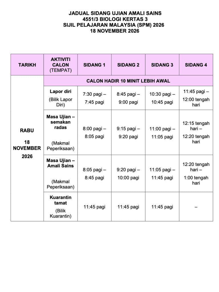 Image from: Tarikh & Jadual SPM 2026 (Lembaga Peperiksaan Malaysia)