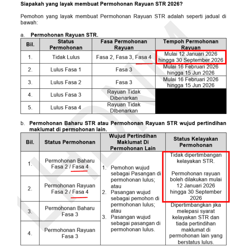 STR Fasa 4