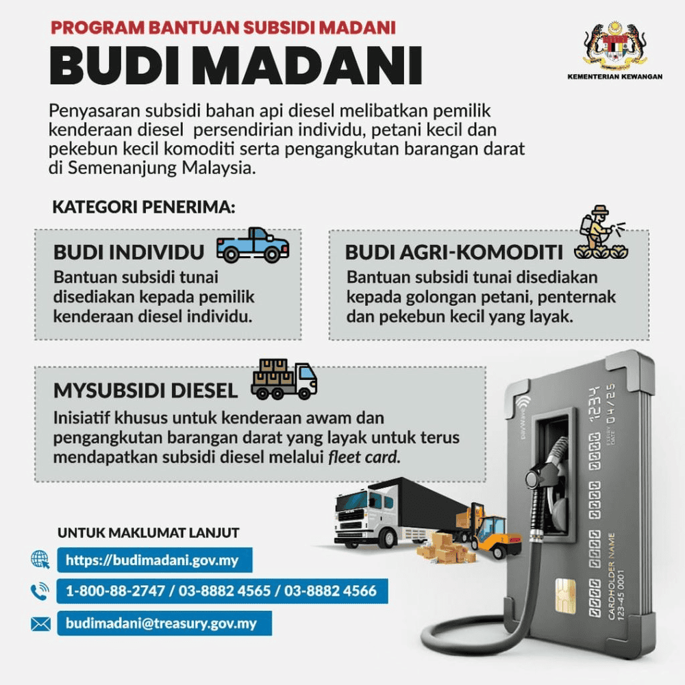 Budi Madani Diesel 2025