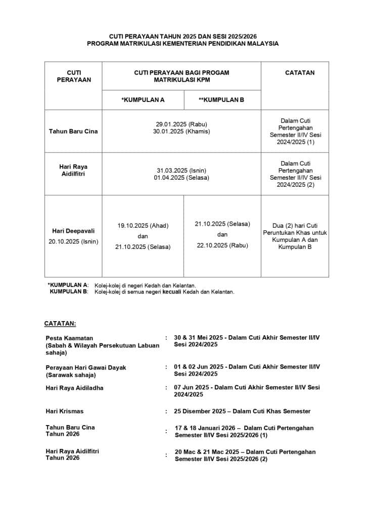 Cuti Matrikulasi KPM