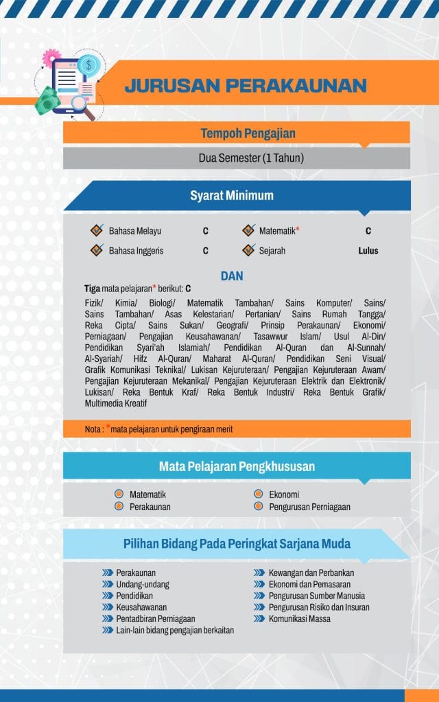 Permohonan Matrikulasi KPM