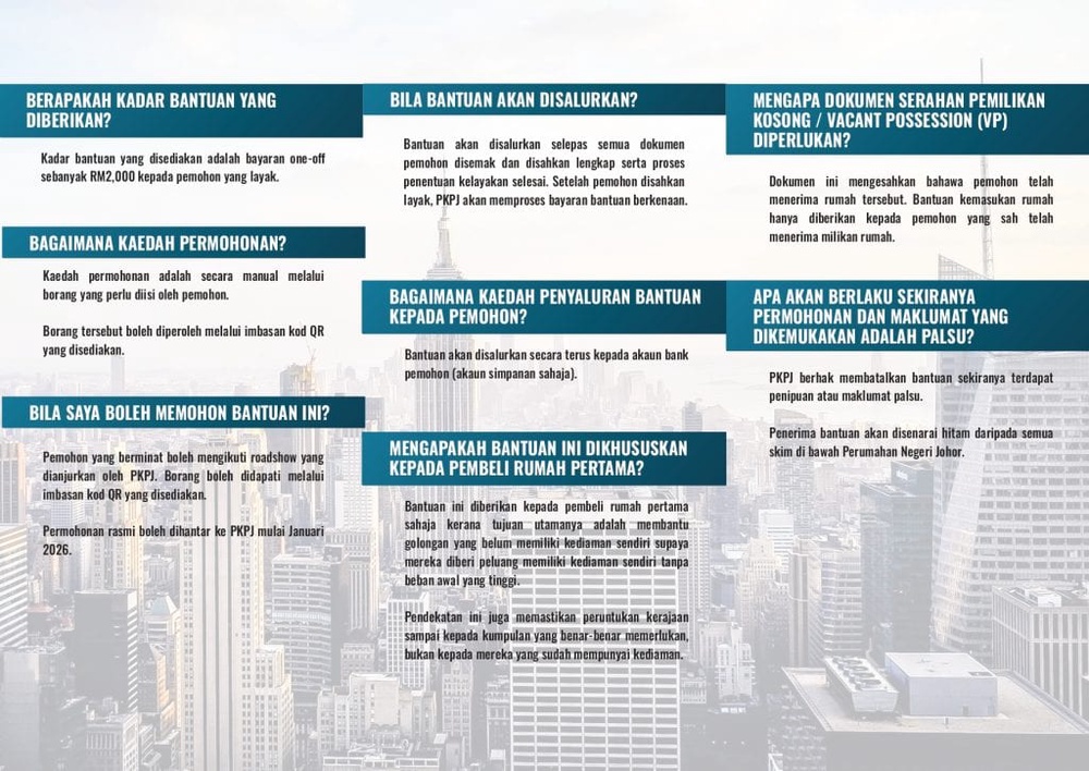 Image from: Perumahan Kasih Johor (2026) – Syarat Kelayakan & Cara Memohon