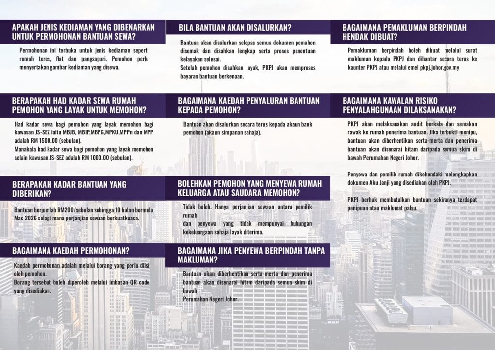Image from: Perumahan Kasih Johor (2026) – Syarat Kelayakan & Cara Memohon