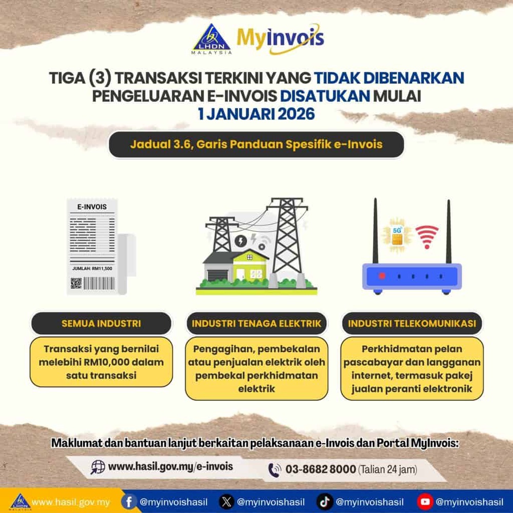 Image from: Nak Tuntut Pelepasan Cukai? LHDN Galakkan Anda Minta E-Invois Untuk Pembelian Ini